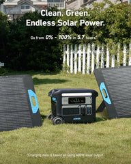 Anker SOLIX F2000 Portable Power Station, PowerHouse 767, 2400W Solar Generator, GaNPrime Battery Generators for Home Use, LiFePO4 Power Station for Outdoor Camping, and RVs (Solar Panel Optional) (Copy)