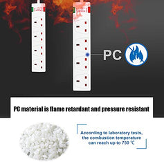 ExtraStar 4 Way Extension Lead with Surge Protection, 13A/250V~ Multi Sockets Power Strips, 3120W Fused UK Plug Wall Mounted Power Socket with 5M Extension Cord-White