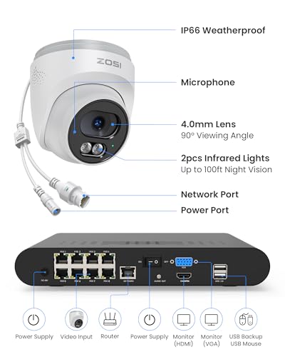 ZOSI 8CH 5MP PoE CCTV Camera System Outdoor Indoor, 2.5K 8 Channel H.265+ PoE NVR Built-in 2TB HDD, 4X 4MP Wired Home Security Cameras, AI Human Detection, 100ft IR Night Vision, Remote Access