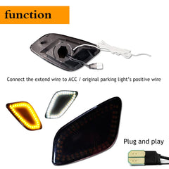 Tonsya 2 in 1 Full Amber white Led Light Black Smoked Lens kit Compatible With 1997-2006 Jeep Wrangler TJ Assembly Replacement Front Bumper Passenger Side Marker Turn Signal& Daytime runnning Lamp