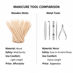300 PCS Orange Sticks For Nails, Double Sided Design Cuticle Sticks, Fine Detailing Sanding Sticks Cuticle Pusher Remover for DIY Nail Stickers Pearl Rhinestones