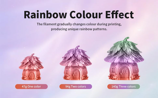 EONO Silk Rainbow PLA Filament 1.75mm, 1kg (4 x 250g), 3D Printer