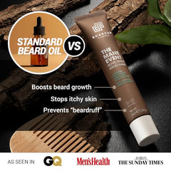 Shakeup - Beard Serum, Beard Oil, Thicker & Fuller Beard, Tackles Dry Skin, Healthy Growth, Anti-Redness & Itchiness, Caster Oil, Caffeine, Peptide Complex, 50ml