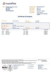 Shilajit Capsules 16,000mg -120 Days Supply - 60% Fulvic Acid - Added Ashwagandha, Lions Mane, Turmeric and Black Pepper - High Strength Himilayan Shalajit