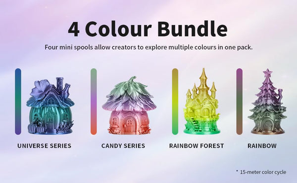 EONO Silk Rainbow PLA Filament 1.75mm, 1kg (4 x 250g), 3D Printer