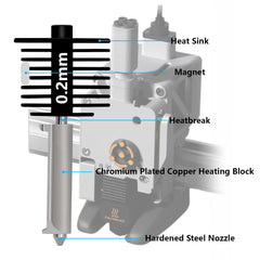 A1, A2L Hardened Steel Hotend Kit, 3D Printer Print Head Hot End Heating Block Kit with 0.2mm Leak-proof Integrated Nozzle and Silicone Socks for Bambu Lab A1/A1 Mini/A2L