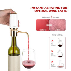Premium Electric Wine Aerator Decanter, Automatic Wine Dispenser USB Rechargeable, Perfect for Home and Party
