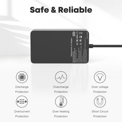 SKOTSLYE 65W Laptop Charger Compatible with Surface Pro/Laptop/Book/Go