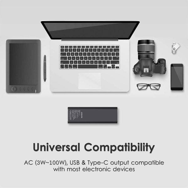 AC Outlet Portable Laptop Power Bank, Universal 31200mAh 100W Travel Laptop Charger & Fast Charging External Battery Pack for MacBook, Acer, HP, Samsung, Dell, ASUS, Lenovo, Notebook