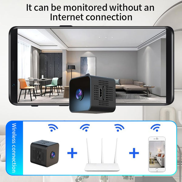 Mokeum Mini spy hidden camera,1080P high-definition wide-angle wireless WiFi intelligent camera, baby monitor, home safety monitoring camera, used for outdoor/indoor night vision motion detection…