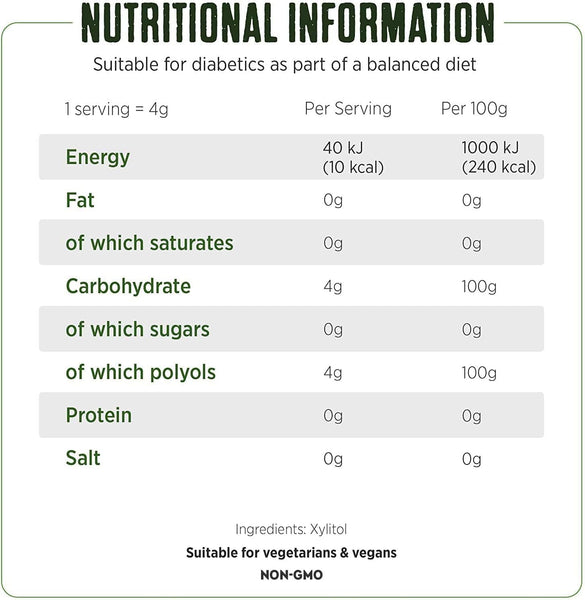 Pure Via Xylitol 1kg - Plant Based, Vegan and Keto Friendly Sugar Alternative - Single Pack