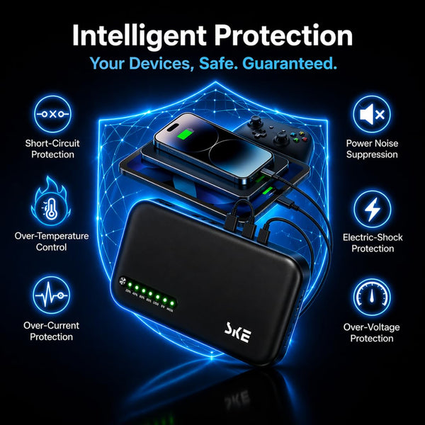 SKE Mini UPS UK DC20000mAh Battery Backup & Surge Protector UK Uninterruptible Power Supply for Router Modem USB Type-C Mini UPS 5V/9V/12V