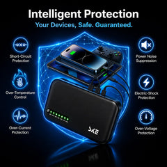 SKE Mini UPS UK DC20000mAh Battery Backup & Surge Protector UK Uninterruptible Power Supply for Router Modem USB Type-C Mini UPS 5V/9V/12V