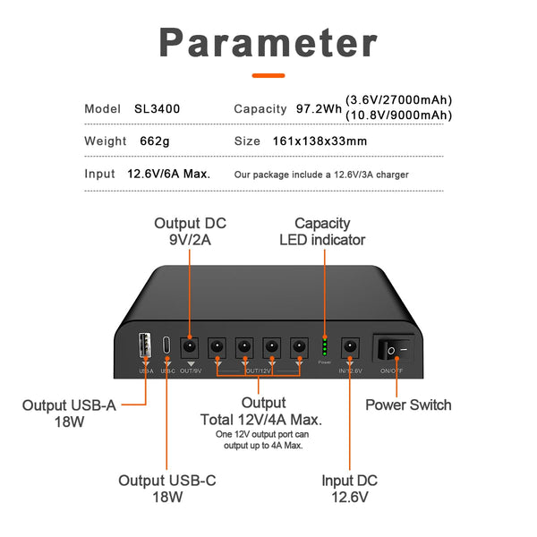 TalentCell Mini UPS Uninterrupted Power Supply 27000mAh 97.2Wh Lithium ion Backup Battery Pack with DC 12V/9V and USB-A/USB-C 18W Output for Router, Modem, LED Light, CCTV Camera, Smartphone and more