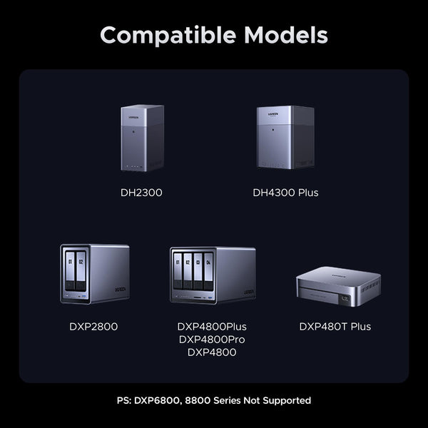 UGREEN NAS UPS, 120W DC Battery Backup and Surge Protector, 12000mAh Uninterruptible Battery Power Supply Compatible NAS DXP2800, DXP4800, DXP4800 Plus, DXP480T Plus, DH2300, DH4300 Plus Only