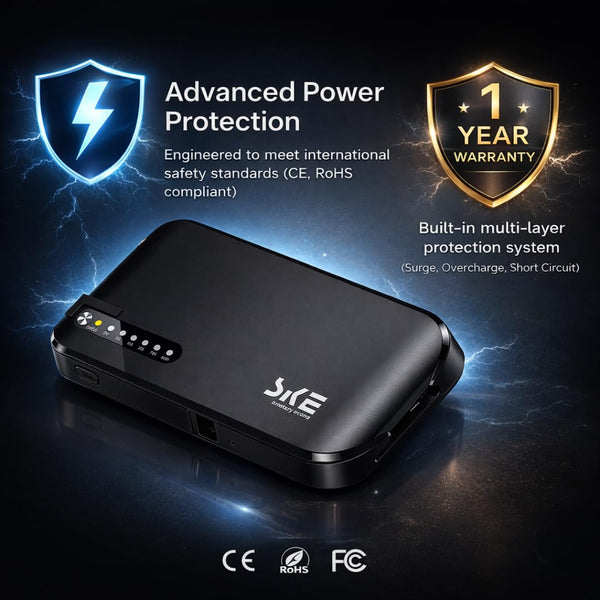 SKE Mini UPS UK DC20000mAh Battery Backup & Surge Protector UK Uninterruptible Power Supply for Router Modem USB Type-C Mini UPS 5V/9V/12V