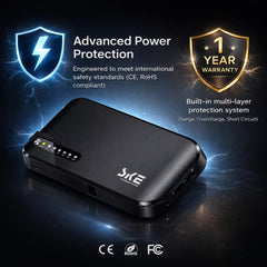 SKE Mini UPS UK DC20000mAh Battery Backup & Surge Protector UK Uninterruptible Power Supply for Router Modem USB Type-C Mini UPS 5V/9V/12V