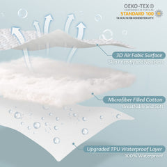 Reaks Queen Size Bed Waterproof Mattress Protector-Cooling Mattress Cover with Fitted Deep Pocket Up to 18''