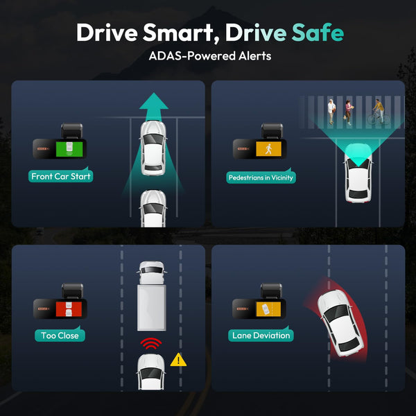 BOTSLAB 4K Dash Cam Front and Rear, Night Vision, ADAS, 2K Rear Camera, 170° Wide Angle, Built-in GPS and 5.8GHz WiFi, 24/7 Parking Mode with Voice Control and 64GB SD Card