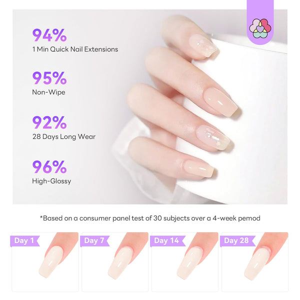 SAVILAND Poly Nail Gel Kit: All-in-1 Polygel Nail Kit with U V Lamp Light Quick Dry Slip Solution 4 Colors Sheer Nude Pink White Long-Wear Jelly Nails Extensions for Beginner Starter DIY Nail Art