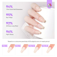 SAVILAND Poly Nail Gel Kit: All-in-1 Polygel Nail Kit with U V Lamp Light Quick Dry Slip Solution 4 Colors Sheer Nude Pink White Long-Wear Jelly Nails Extensions for Beginner Starter DIY Nail Art