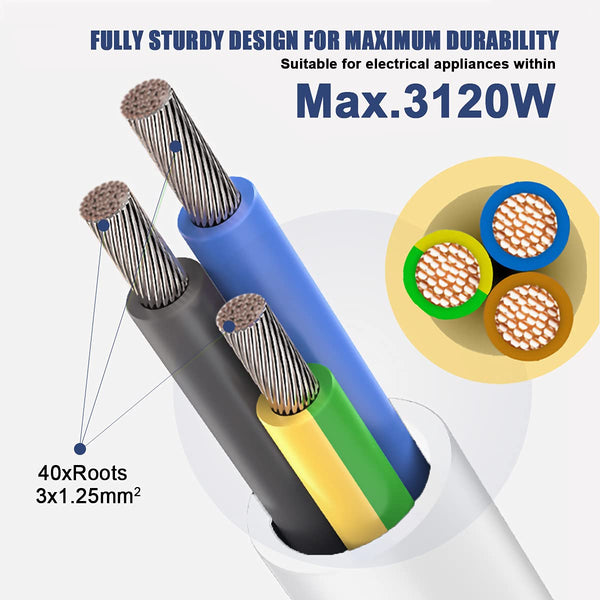 ExtraStar 4 Way Extension Lead with Surge Protection, 13A/250V~ Multi Sockets Power Strips, 3120W Fused UK Plug Wall Mounted Power Socket with 5M Extension Cord-White