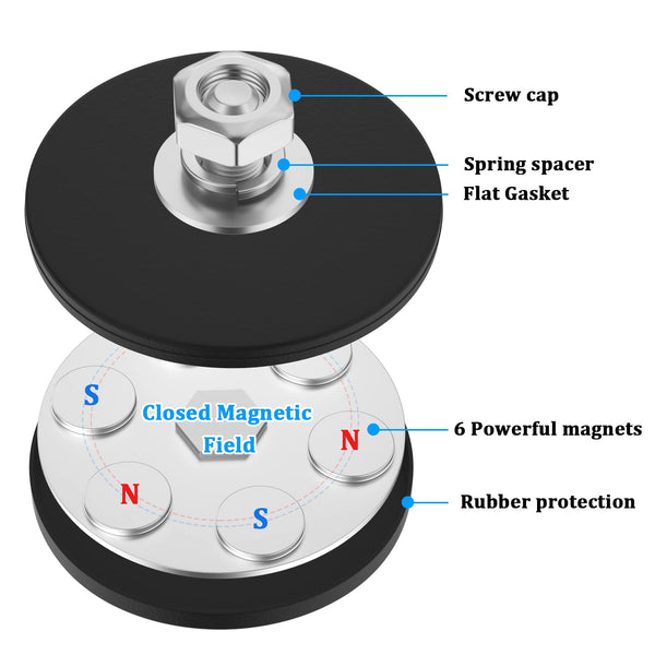 MIN CI 6pcs Rubber Neodymium Round Black Magnets with Thread D43x6mm M6, Strong Magnetic Force 18kg