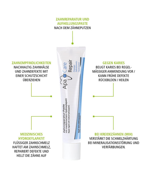 2 x ApaCare Dental Whitening & Repair Gel 30ml