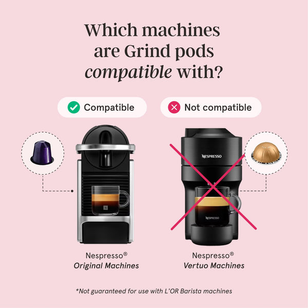 Grind House Blend Coffee Pods – Pack of 100 Biodegradable Capsules – 100% Arabica – Nespresso® Original Compatible – Home Compostable – Barista Quality and Specialty Grade – Medium Roast