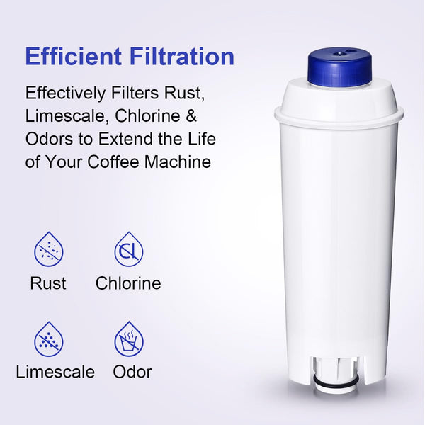 Water Filter Softener Compatible with Delonghi ECAM Coffee Machines, Dinamica, Magnifica S, Rivelia, ETAM, Authentica, Esam, DLSC002, Filter for Delonghi Coffee Machine
