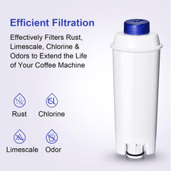 Water Filter Softener Compatible with Delonghi ECAM Coffee Machines, Dinamica, Magnifica S, Rivelia, ETAM, Authentica, Esam, DLSC002, Filter for Delonghi Coffee Machine