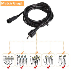 ECOWHO Extension Cable, 2 Pack Extension Lead Waterproof Cord Anti-Corrosion Wiring for Garden Lights Path Lighting LED Landscape Spotlights (4m)