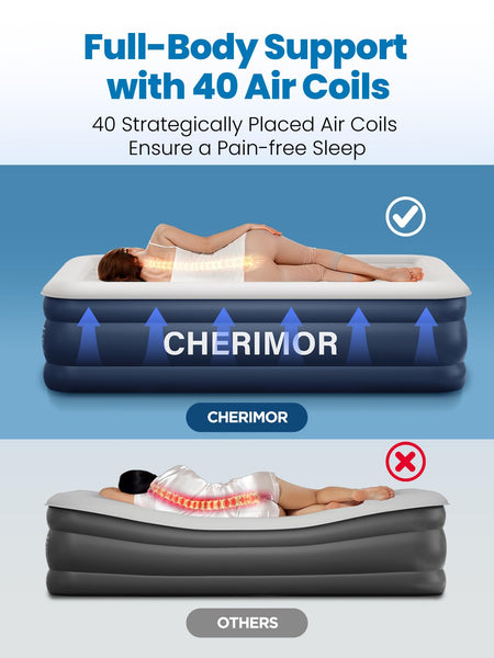 CHERIMOR Queen Air Bed, Anti-Leak Inflatable Mattress with Built-in Pump, 3 Mins Self-Inflation, 800 lbs Capacity Blow Up Camping Bed, Flocked Surface Inflatable Bed for Guests & Home, 203x152x46cm