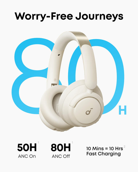 soundcore Anker Q30, Hybrid Active Noise Cancelling Over-Ear Headphones