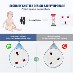 ExtraStar 4 Way Extension Lead with Surge Protection, 13A/250V~ Multi Sockets Power Strips, 3120W Fused UK Plug Wall Mounted Power Socket with 5M Extension Cord-White