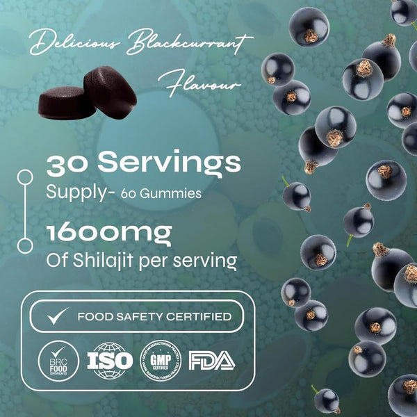 Known 1600mg Shilajit Gummies with Ashwagandha – 1 Month – Blackcurrant