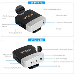 BOYA Wireless Lavalier Microphone BY-M1V2 Dual Channel Wireless Microphones for Cameras DSLR Smartphone Cordless Clip on Lapel Mic for Video Recording YouTube Vlogging Live Streaming Interview