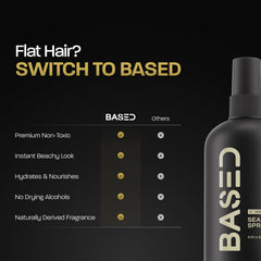 Sea Salt Spray - Natural Sea Salt Finish Hair Spray, Volumises and Texturizes, Infused with Algae and Vitamin B5, Lightweight and Non-Greasy, Parabens, Sulfates, Phthalate Free, 192g