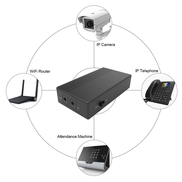 Yangers Mini UPS Uninterruptible Power Supply, 7800mAh Portable Battery Backup Device Home Power Bank Single 12V DC Output for Modem WiFi Router Camera CPE