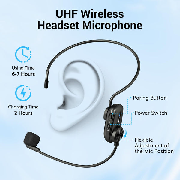 TONOR Voice Amplifier with Wireless Headset Microphone, 11h Duration Rechargeable, LED Display, 25 m Portable PA System with Wireless Mic for Teaching, Speech, Meeting,Performance,Tour Guiding K11