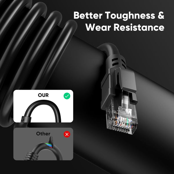 VOIETOLT Outdoor Cat 6 Ethernet Cable 40m, Water Resistant Direct Burial LLDPE UV Jacket - 24AWG 10Gbps High Speed Gigabit Internet Network Cable - CCA, UTP with 40 Ties - Black