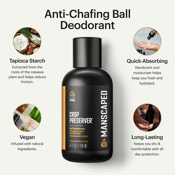 MANSCAPED® The Crop Preserver®, Anti-Chafing Men's Ball Deodorant, Male Care Hygiene Moisturizer Featuring Soothing Aloe Vera, 118ml (1-Pack)
