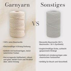 GARNIYARN Makramee Garn, Minted Sage, 3mm x 100m