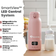 PRO Smart Portable Baby Bottle Warmer for Milk & Water Cozy Care | 500ml Large Capacity | 16,000mAh Long Lasting Power | 45W Ultra-Fast Charging | Precise Heating | Deep Cleaning Brush | Dream Pink