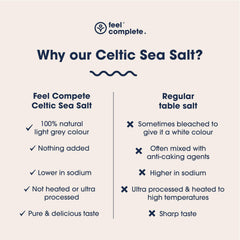 Feel Complete | 800g Fine & Dry Celtic Sea Salt | No Need To Grind | Organic Approved | Essential Minerals & Electrolytes | Natural Alternative To Table Salt | Lab Tested