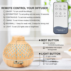 SPLITSKY 400ML Essential Oil Diffuser,Remote Control Aroma Diffuser with 6 Essential Oils Gift Set,Electric Scent Nebulizer Air Humidifier with 14 Colour Lights for home,bedroom