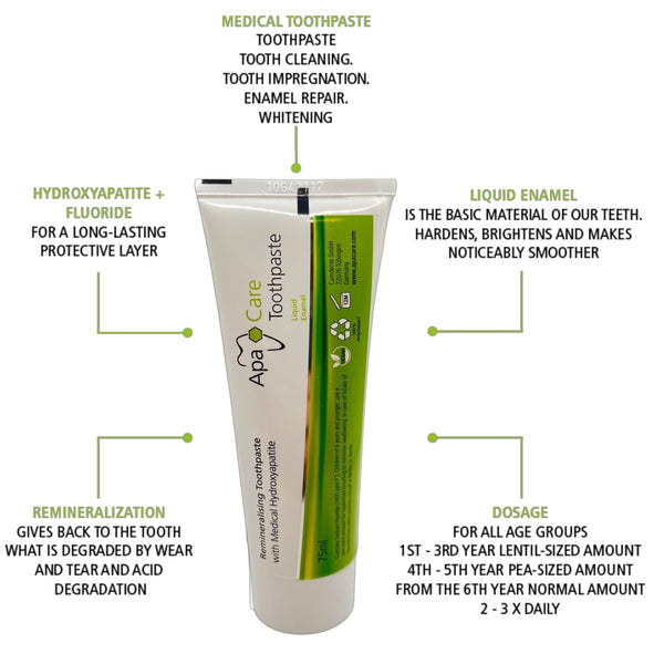 6 x Apacare Remineralising Replacement Toothpaste 75ml