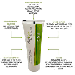 6 x Apacare Remineralising Replacement Toothpaste 75ml