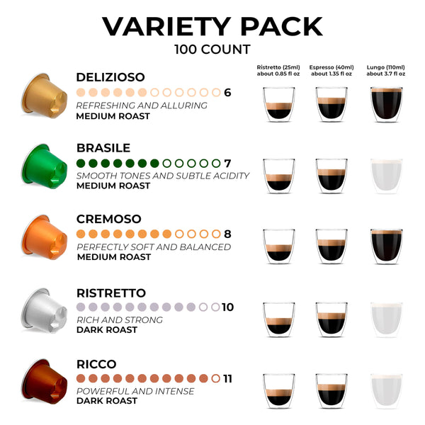 Grano Milano Variety Pack 100 Pods Compatible with Nespresso Original Line