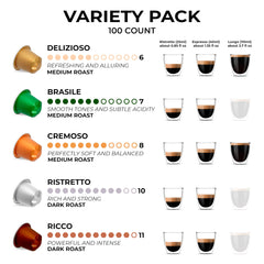 Grano Milano Variety Pack 100 Pods Compatible with Nespresso Original Line